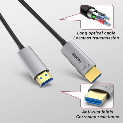 Профессиональный HDMI 1080P волоконно-оптический кабель с HDCP V2.3 и поддерживаемыми частотами обновления 60Hz