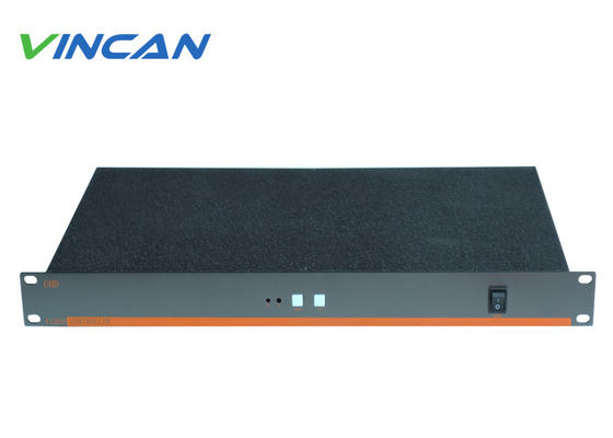4K 1 в 9 выходной HDMI видеостенный контроллер для установки 3x3 LCD дисплея