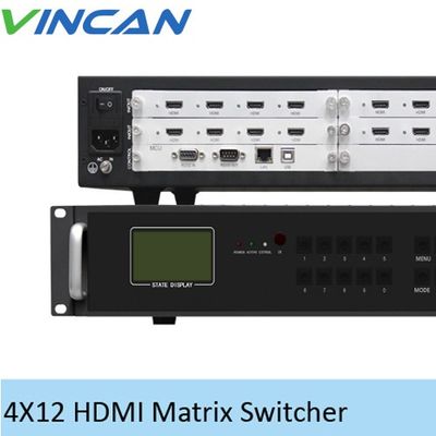 системы регулятора BNC стены LCD Multi формата 2x2 1x2 3x3 видео- женские