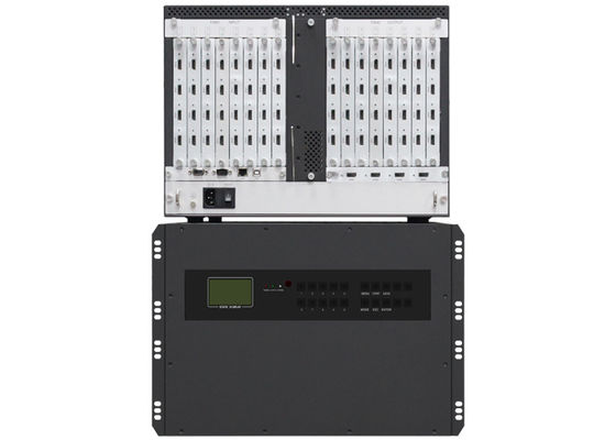 4k 60hz HDMI видеостенный контроллер 2x2 3x3 2x4 1x9