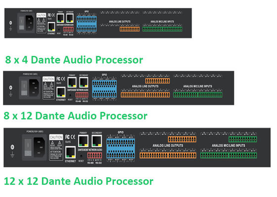 Многоканальная обработка Dante Audio Matrix Controller Настройки аудиоэквилайзера