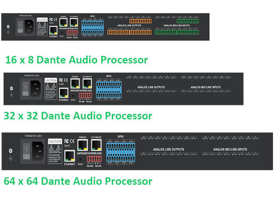 Цифровая обработка сигнала Dante Audio Controller Реальная обработка звука в режиме реального времени
