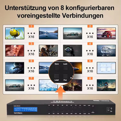 1080P бесшовный 4K HDMI матричный коммутатор с управлением и управлением EDID