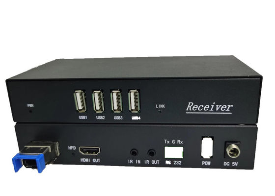 Высокоскоростной HDMI MPO-расширитель для бесшовной передачи аудио и видео