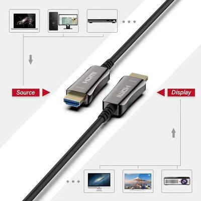 Дальний HDMI волоконно-оптический кабель Кристально четкая передача видео 4K/8K