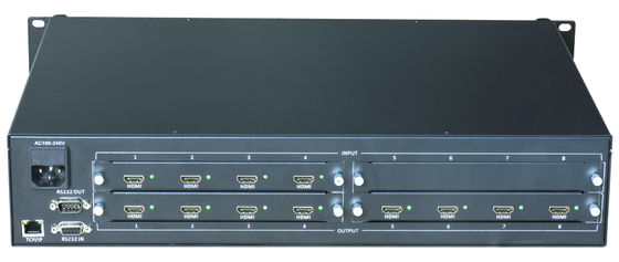 Раковина для установки оптических волокон с коммутатором HDMI 8x8 с поддержкой HDCP