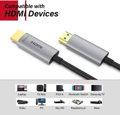 60 Гц HDMI волоконно-оптический кабель Ультимативная скорость обновления для четкого видео