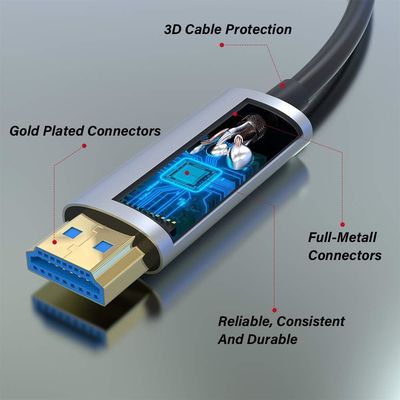 Лучший оптический кабель 4K HDMI для домашнего кинотеатра и игр