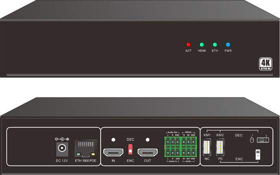 Безопасный IP KVM Switch с защищенной KVM с двумя портами, поддерживающей шифрование SSL и удаленный доступ к BIOS