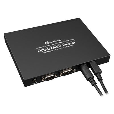 Легко управляйте несколькими источниками с помощью HDMI Multi Viewer, выходное сопротивление SDI 75Ω и многое другое
