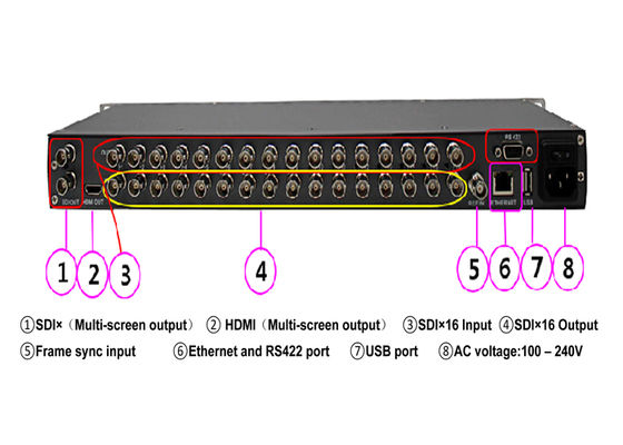 WL-MVP9104 4-часовой 3G-SDI входный 1-часовой 3G-SDI выходный мультивизуар