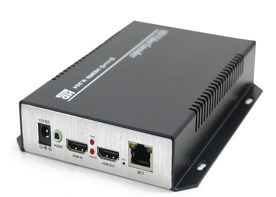 Кодировщик высоко-профильного HDMI H.264 с петлей HDMI из конфигурации СЕТИ