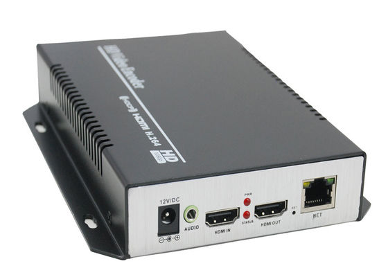 Кодировщик высоко-профильного HDMI H.264 с петлей HDMI из конфигурации СЕТИ