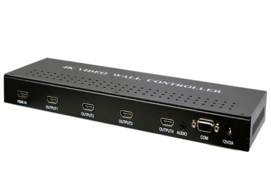 Продвинутый видеопроцессор HDMI для управления видео с несколькими экранами