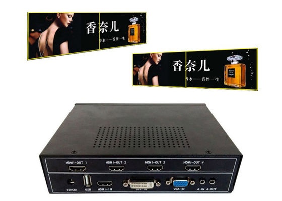 регулятор стены 1x2 2x2 цифров HDMI видео- для Multi дисплея ТВ
