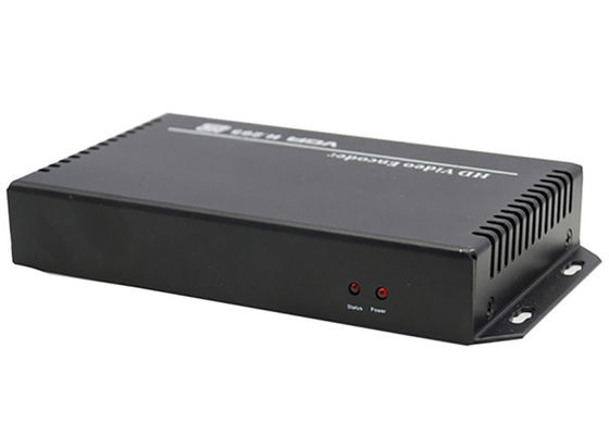 HTTP UTP RTSP RTMP RTP ONVIF поддержки кодировщика H.265 HDMI видео-