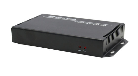 Кодировщик MPEG4 HDMI видео-