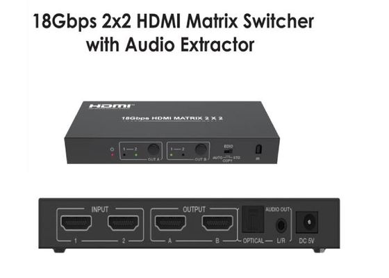 Switcher матрицы 18Gbps HDMI