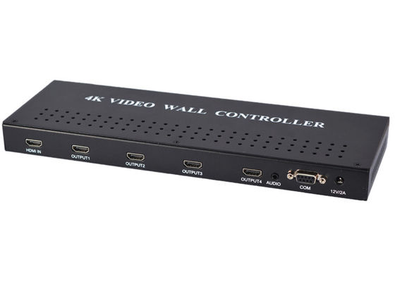 1 В 4 ИЗ режимов процессора 2X2 1X2 2X1 1X3 3X1 1X4 4X1 4K HDMI 1,4