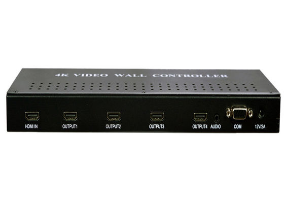 1 В 4 ИЗ режимов процессора 2X2 1X2 2X1 1X3 3X1 1X4 4X1 4K HDMI 1,4
