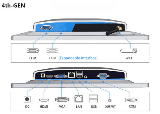 2.4G компьютер экрана касания WiFi BT4.0 10,1» промышленный