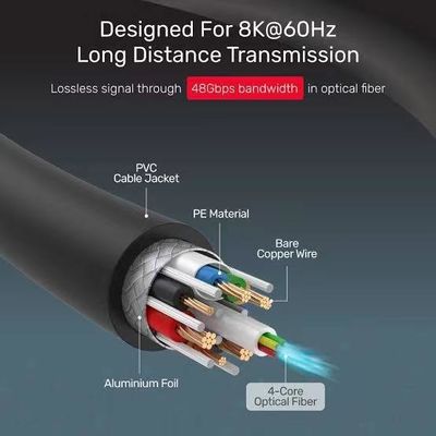высокопроизводительный аудио и видео HDMI волоконно-оптический кабель до 4K 10m 50m