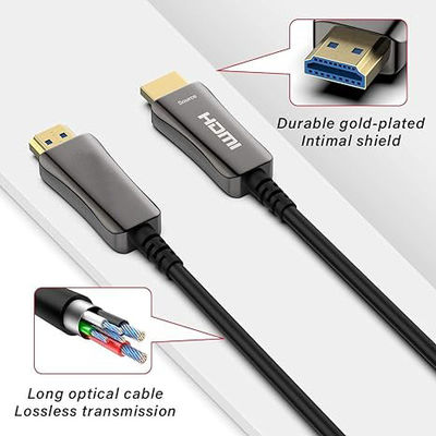 Высококачественный волоконно-оптический кабель HDMI для разрешения Ultra HD до 4K