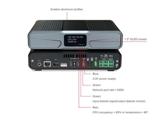 Двойной поток малоуровневого сжатия + глубокого сжатия Av Access Best 4k Kvm Over Ip Extender