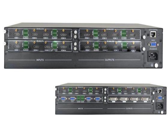 8 входной сигнал и 8 вывел наружу управление сети поддержки Switcher матрицы HDMI видео- и RS-232, управление локальных сетей
